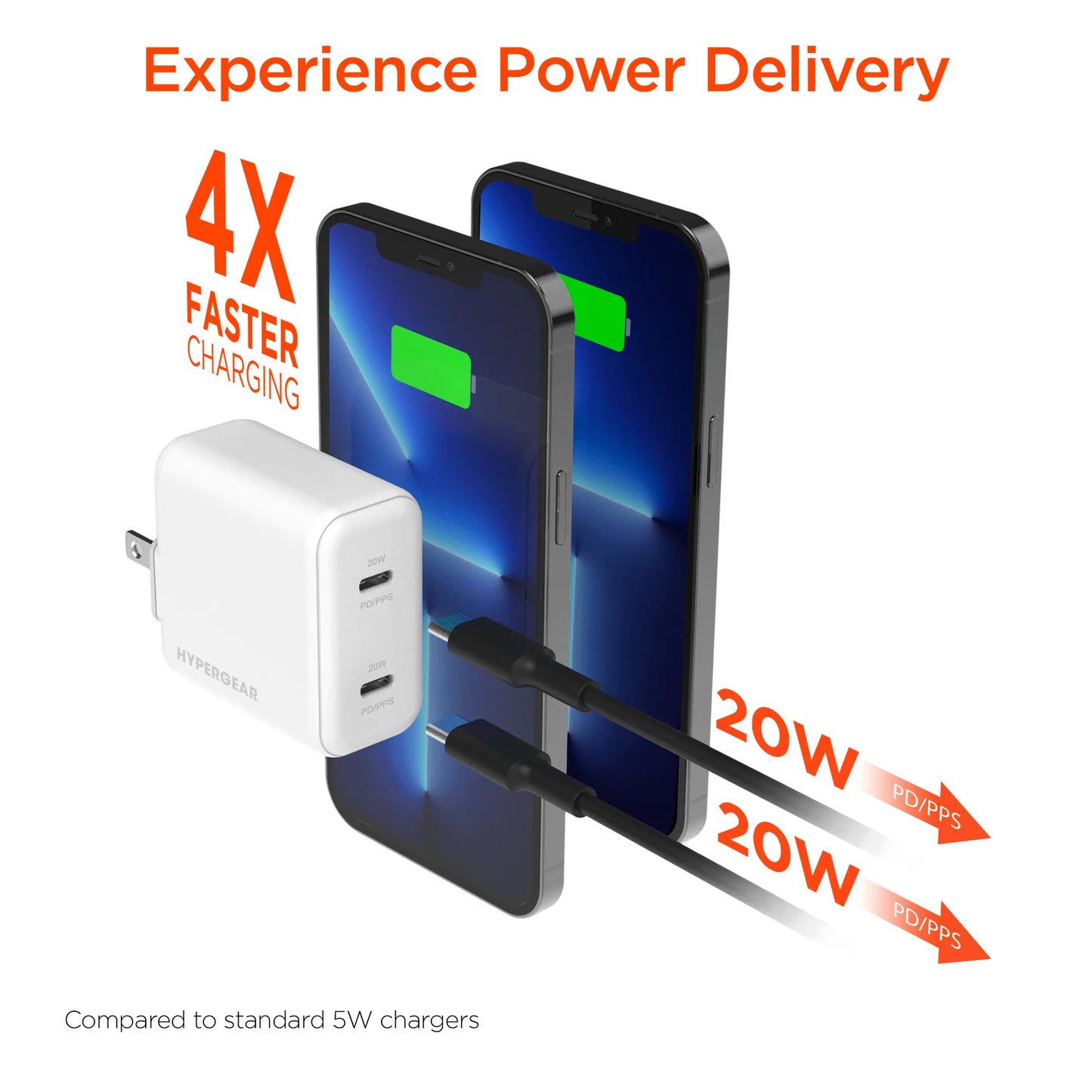 Hypergear PD40W Dual USB-C Wall Charger