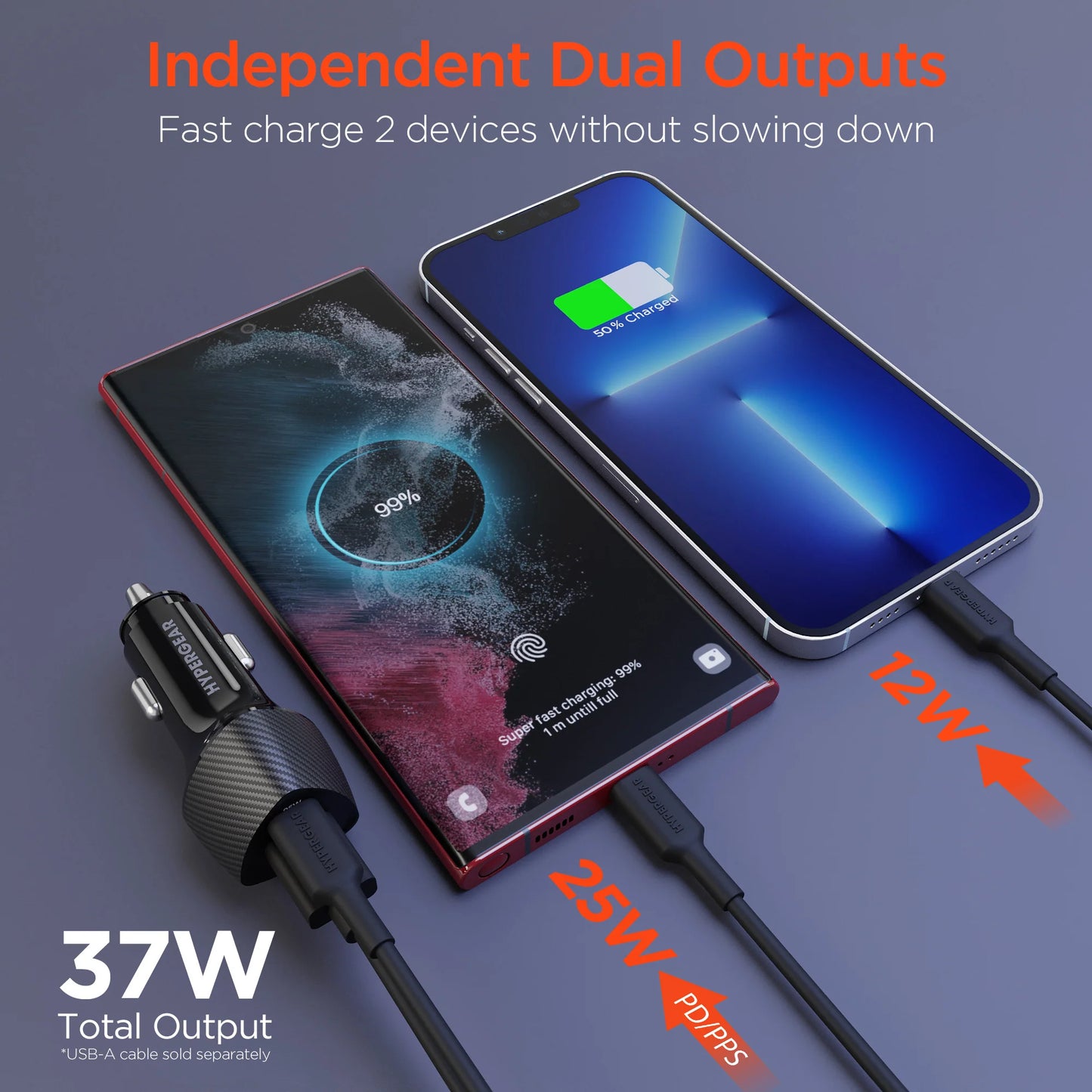 Hypergear Speedboost 25W PD USB-C Car Kit with PPS Fast Charge Tech
