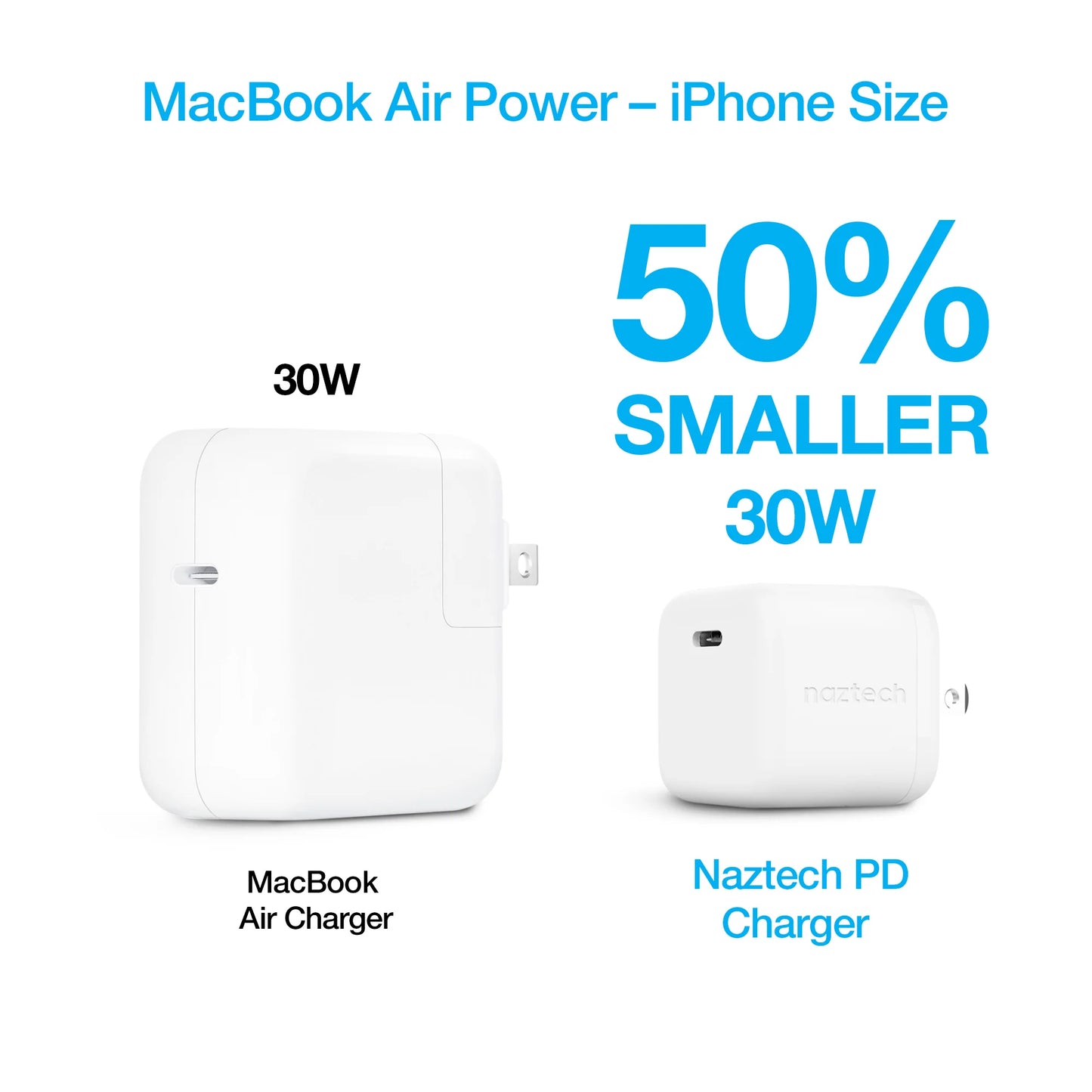 Naztech 30W PD Smart Chip Tech Wall Charger + USB-C to MFI Cable 6Ft