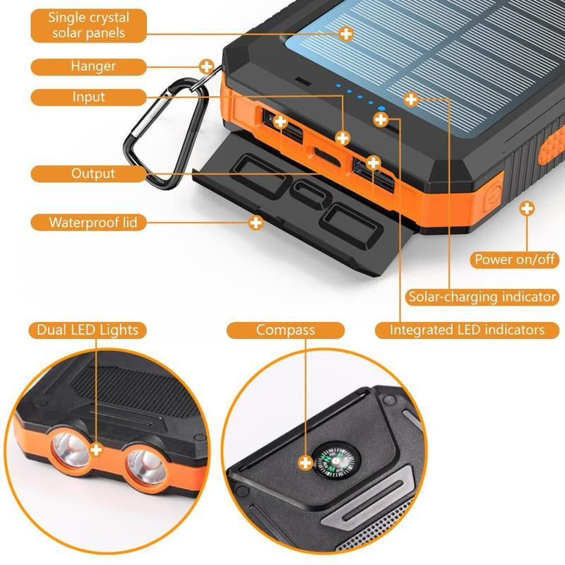 LOZE Solar Power Bank, 10000Mah 5V2A Fast Charging Multifunctional Solar Panel Power Bank with Super Bright LED Light, Dual Flashlights, Dual USB Ports and C Interface, Suitable for Outdoor Travel, Daily Use.