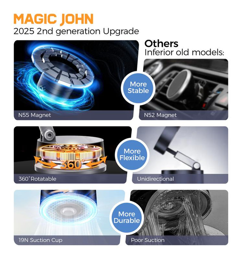 MAGIC JOHN Smartphone Holder Magsafe Compatible Soft Gel Suction × Clamp Dual Locking System with Vacuum Suction Cup 360° Rotation N55 Magnets One-Handed Operation Universal for Iphone & Android Car Mount Phone Stand